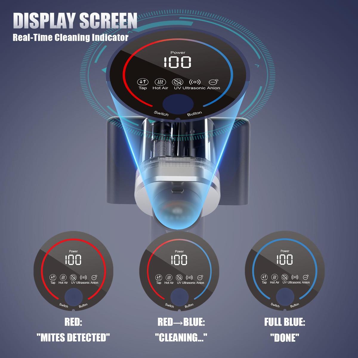Teant Mattress Vacuum Cleaner for Dust Mites Removal
